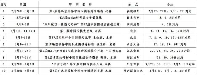 上周六我过得不太愉快，作为一名教练，有时候你会感到孤独。